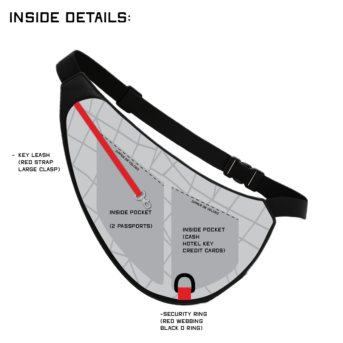 No Tomorrow- Nomad Sling Bag